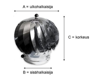 aspiromatic mitat